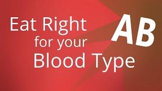 Top 10 foods to avoid for AB Blood Type Diet - Eat these instead for the Blood Type Diet