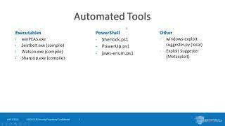 Windows Privilege Escalation for Beginners | Automated Tool Overview