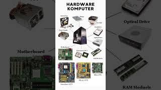 computer hardware #hardware #computer #parts #components