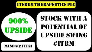 Iterum Therapeutics PLC Stock with a potential of upside swing - itrm stock