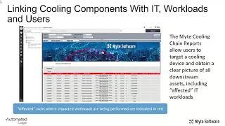 What is IDCM? Integrating BMS, DCIM, and ITOps. Improve uptime and reduce costs