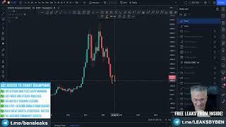 Gann Retracement   Chart Champions Free Access