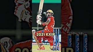 Kl Rahul Total Ipl Salary#shorts #klrahul #ipl