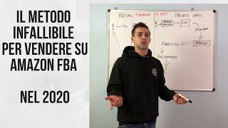 Come vendere su Amazon FBA nel 2020