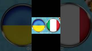 Футбол. Чемпионат Европы 2024, квалификация. Украина - Италия, 20.11.2023 г.