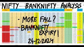 Nifty Prediction For Tomorrow 24th Dec | Bank Nifty Tomorrow Prediction | Tomorrow Market Prediction