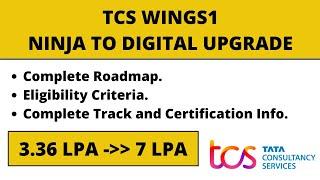 TCS ELEVATE WINGS 1 | TCS NINJA TO DIGITAL UPGRADE |  | TCS DIGITAL