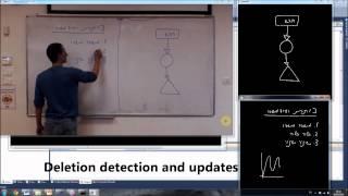 Automatic lecture documentation system using openCV ( c++ )