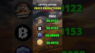 Price Predictions - Hamster Kombat, BLUM , TapSwap & MemeFi   *updated*