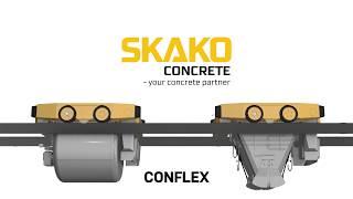 CONFLEX - fully automated, concrete bucket transportation system by SKAKO CONCRETE