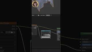 Easy Lace Fabric in Blender  #b3d #blendertutorial #blendertutorialforbeginners forbeginners