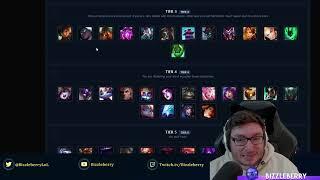 Lots of Support Nerfs - 13.12 - Support Tier list League of Legends