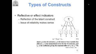 CB-SEM Module 1 (Lecture 4): Reflective and Formative Constructs and Indicators