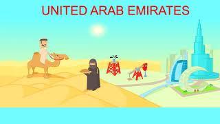 United Arab Emirates I famous landmarks in Dubai I World Records I General knowledge I Dubai I kids