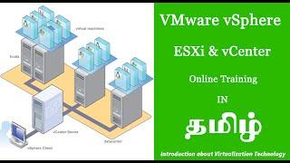 Virtualization in Tamil Part 1 VMware vSphere ESXi Server