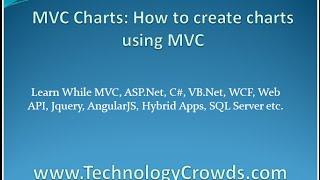 MVC Charts: How to create charts using MVC