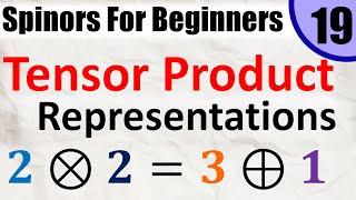 Spinors for Beginners 19: Tensor Product Representations of su(2) [Clebsch-Gordan coefficients]