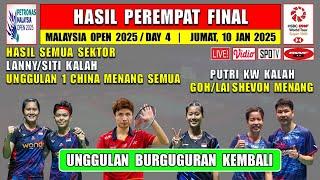 UNGGULAN 1 CHINA MENANG SEMUA ~ Hasil 8 Besar Malaysia Open 2025 Hari Ini ~ 2 Wakil Indonesia Kalah