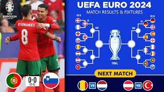 UEFA EURO 2024 Round of 16 FIXTURES & MATCH RESULTS - Match Schedule EURO 2024 Round of 16 fixture