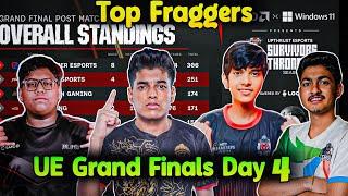 UE Grand Finals Day 4 Overall Standings | Top 3 Fraggers | Upthrust eSports Points Table