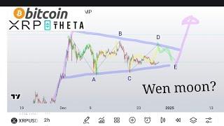 Crypto looking better!!  here's why!  #bitcoin #xrp #theta #xmr #xlm