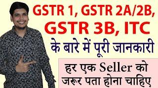 What Is GSTR 1, GSTR 2A/2B, GSTR 3B | GSTR 1 Vs 3B | GSTR 2A Vs 2B | ITC | GST For Online Sellers