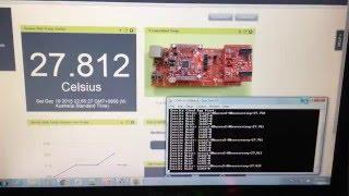 Tiva Connected Launchpad Led On/Off, from Exosite Dashboard