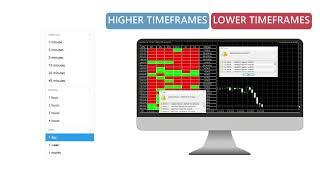 Antabod Scanner| Forex scanner