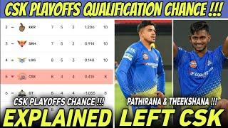 CSK Playoffs Qualification Chance Explained ! Pathirana & Theekshana Left Squad  | IPL 2024