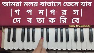 আমরা মলয় বাতাসে স্বরলিপি | Amra Malay Batashe | Swaralipi | Harmonium Tutorial | Notation | নোটেশন