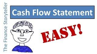 Cash Flow Statement explained