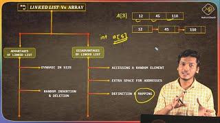 Array vs Linked List | Advantages & Disadvantages of Linked List over Arrays