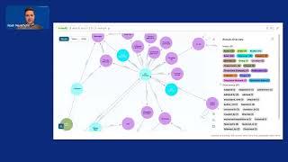 NODES 2023 - Using LLMs to Convert Unstructured Data to Knowledge Graphs