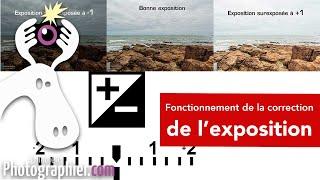 Comment faire une Correction de l'exposition en mode priorité vitesse ou diaphragme