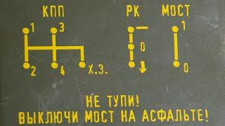 КПП и РК УАЗ: изготовление наклейки положения рычагов на автомобиль УАЗ своими руками