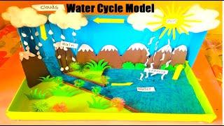 water cycle project 3d model | DIY |  diorama projects - science fair projects | howtofunda