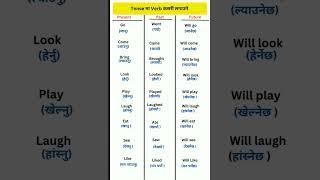 Past,Present,Future Verbs ||English Speaking Practice #englishspeaking #tense #irregular #verb