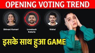 Bigg Boss OTT 3 OPENING Voting Trend | Lovekesh, Vishal Aur Shivani Me Kon Hai Sabse Aage?