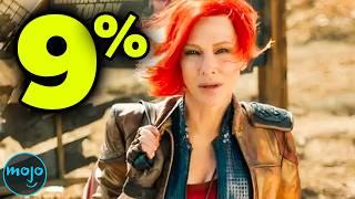 Top 10 Worst Things about the Borderlands Movie