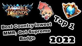 Fake GPS,Best Country With lowest MMR,Get Supreme Badge 2022