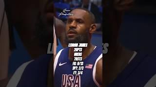 #queueproductions #lebronjames #nba #usabasketball