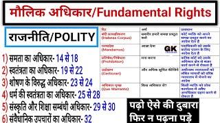 मौलिक अधिकार | Fundamental rights | Types of Writs | Indian Constitution | mool adhikar | Gk Tracker