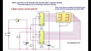 2 Digit Digital object counter working simulation | How an object counter works | 4033 counter