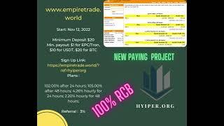 empiretrade.world New PAYING PROJECT 100% RCB