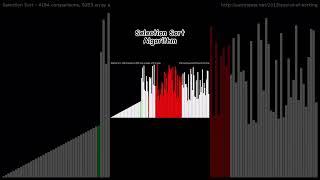  Learn Selection Sort in Seconds! |  Sorting Algorithm Simplified!  #programming #python