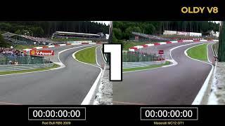 F1 VS GT - Speed comparison with timer (F1 V8 C6-R MC12)