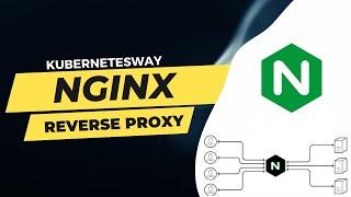 How to configure Nginx as a Reverse proxy | Configuring with SSL