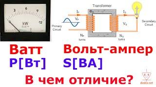 В чем отличие ВАТТ и ВОЛЬТ-АМПЕР?