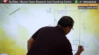 West Facing Plot को बनाते समय यह काम ज़रूर करें | Bansal Vastu | Dr. Vipin Bansal +91 9896082828