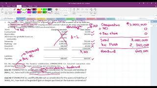 Business Combination Problem Example